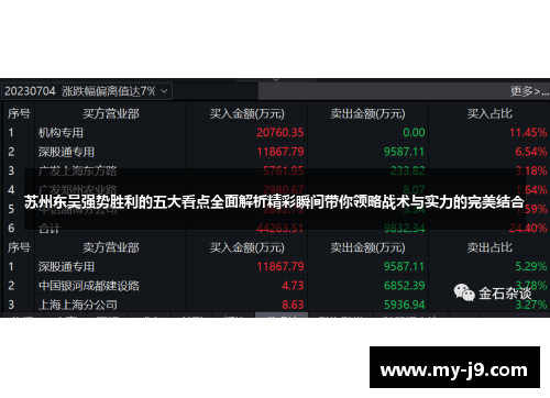 苏州东吴强势胜利的五大看点全面解析精彩瞬间带你领略战术与实力的完美结合