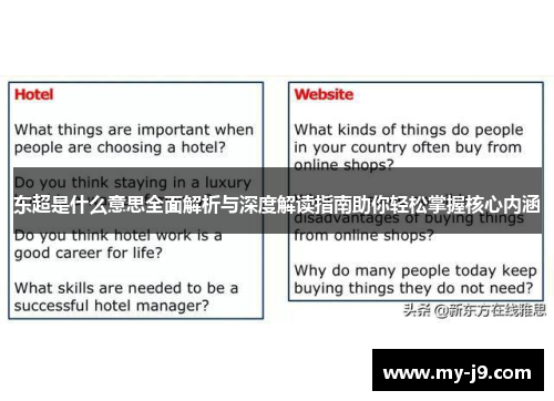 东超是什么意思全面解析与深度解读指南助你轻松掌握核心内涵