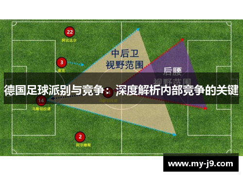 德国足球派别与竞争：深度解析内部竞争的关键