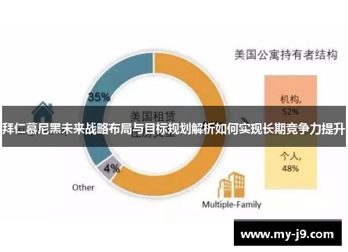 拜仁慕尼黑未来战略布局与目标规划解析如何实现长期竞争力提升 拜仁慕尼黑未来战略布局与目标规划解析如何实现长期竞争力提升