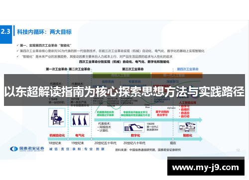 以东超解读指南为核心探索思想方法与实践路径 以东超解读指南为核心探索思想方法与实践路径