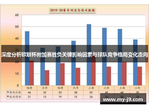 深度分析欧联杯附加赛胜负关键影响因素与球队竞争格局变化走向
