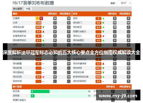 深度解析法甲冠军标志必知的五大核心要点全方位指南权威解读大全