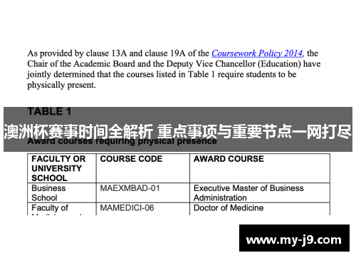 澳洲杯赛事时间全解析 重点事项与重要节点一网打尽 澳洲杯赛事时间全解析 重点事项与重要节点一网打尽