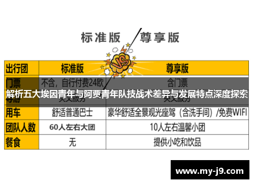 解析五大埃因青年与阿贾青年队技战术差异与发展特点深度探索