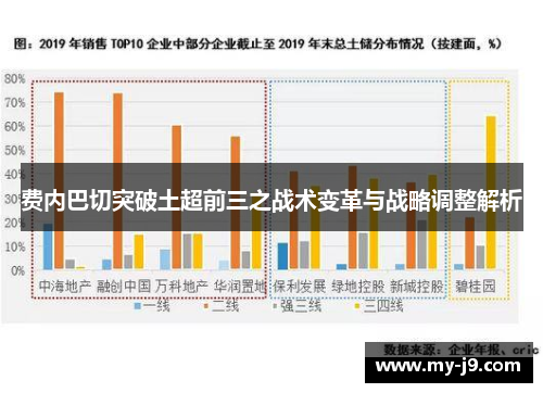 费内巴切突破土超前三之战术变革与战略调整解析