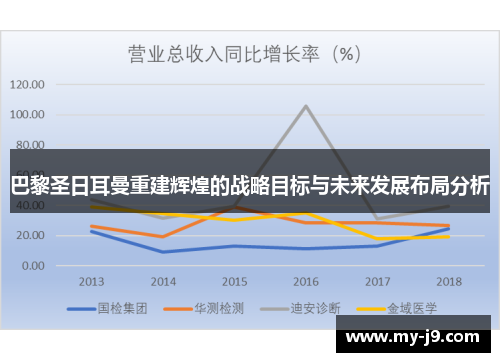 巴黎圣日耳曼重建辉煌的战略目标与未来发展布局分析