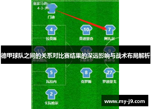 德甲球队之间的关系对比赛结果的深远影响与战术布局解析 德甲球队之间的关系对比赛结果的深远影响与战术布局解析