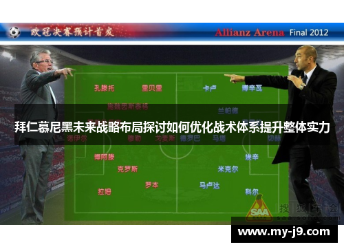 拜仁慕尼黑未来战略布局探讨如何优化战术体系提升整体实力