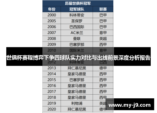 世俱杯赛程博弈下争四球队实力对比与出线前景深度分析报告