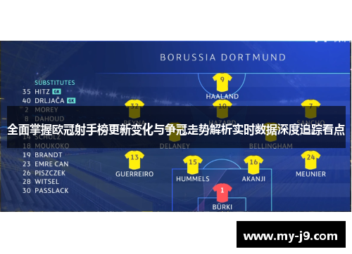 全面掌握欧冠射手榜更新变化与争冠走势解析实时数据深度追踪看点 全面掌握欧冠射手榜更新变化与争冠走势解析实时数据深度追踪看点