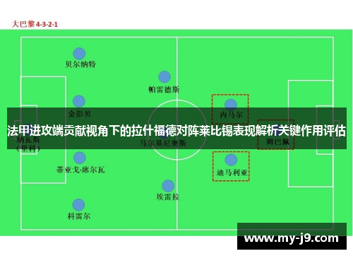 法甲进攻端贡献视角下的拉什福德对阵莱比锡表现解析关键作用评估 法甲进攻端贡献视角下的拉什福德对阵莱比锡表现解析关键作用评估