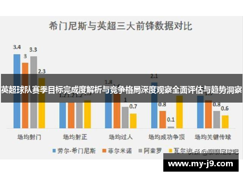 英超球队赛季目标完成度解析与竞争格局深度观察全面评估与趋势洞察