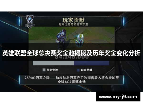 英雄联盟全球总决赛奖金池揭秘及历年奖金变化分析