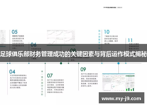 足球俱乐部财务管理成功的关键因素与背后运作模式揭秘
