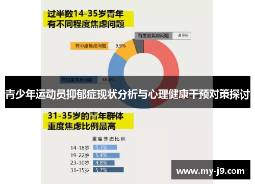 青少年运动员抑郁症现状分析与心理健康干预对策探讨