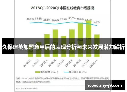 久保建英加盟意甲后的表现分析与未来发展潜力解析